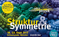 Plakat zu den Highlights der Physik Plakat zu den Highlights der Physik
