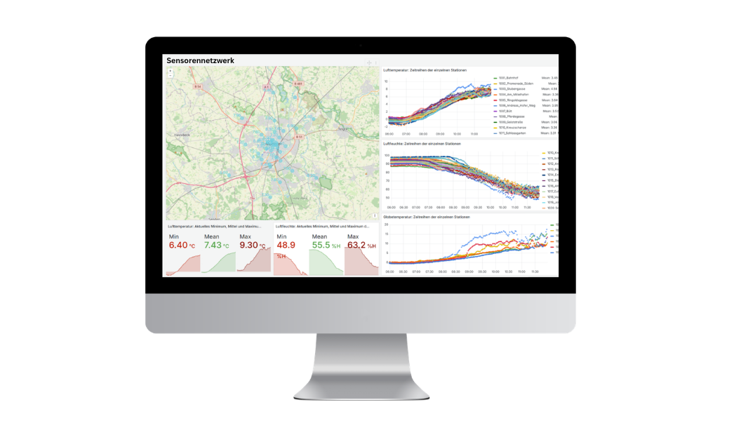 Mockup Dashboard Sensorennetwerk
