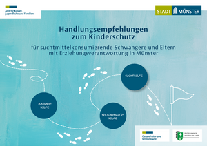 Handlungsempfehlungen zum Kinderschutz für suchtmittelkonsumierende Schwangere und Eltern mit Erziehungsverantwortung in Münster: Jugendhilfe, Gesundheitshilfe, Suchthilfe