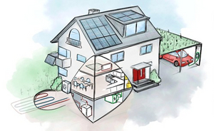 Illustration eines großen Wohnhauses mit Carport und Solardach.