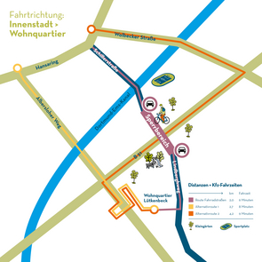 Die Abbildung stellt schematisch die Fahrtmöglichkeiten inkl. Fahrzeiten für Kfz aus der Innenstadt zum Wohnquartier Lütkenbeck dar