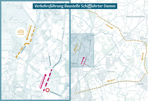 Karte mit der geplanten Verkehrsführung für die Baustelle. Für den Anschluss der neuen Umgehungsstraße wird der Schifffahrter Damm bis zum Ende der Sommerferien zur Einbahnstraße stadtauswärts. Stadteinwärts gibt es eine großräumige Umleitung über Westbevern und Telgte sowie für Pkw von Gelmer über die Straße Coerheide. 