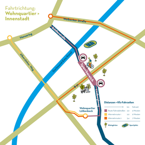Die Abbildung stellt schematisch die Fahrtmöglichkeiten inkl. Fahrzeiten für Kfz aus dem Wohnquartier Lütkenbeck in die Innenstadt dar