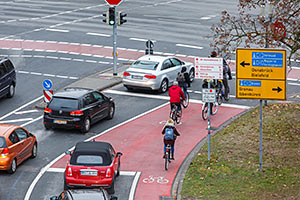 Fahrradschleuse