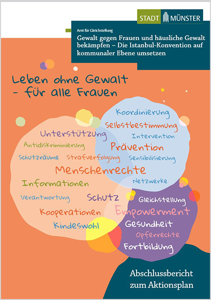 Titelblatt des Aktionsplans