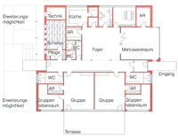 Pläne Kindergarten