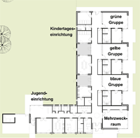 Jugendtreff Holtrode Nutzungsplan