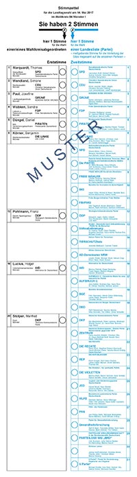 Stimmzettel Wahlkreis 84 Stimmzettel Wahlkreis 84