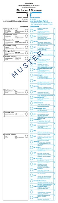 Stimmzettel Wahlkreis 84