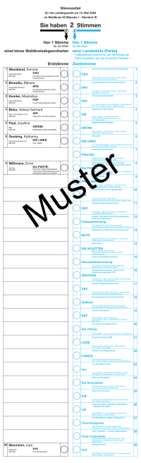 Stimmzettel 2022 Wahlkreis 83 Münster I - Steinfurt IV