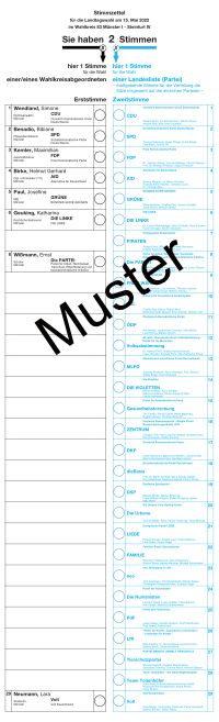 Stimmzettel 2022 Wahlkreis 83 Münster I - Steinfurt IV Stimmzettel 2022 Wahlkreis 83 Münster I - Steinfurt IV