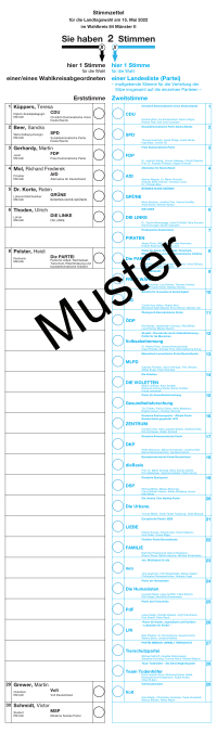 Stimmzettel 2022 Wahlkreis 84 Münster II Stimmzettel 2022 Wahlkreis 84 Münster II
