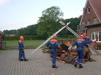 Jugendfeuerwehr Ralley