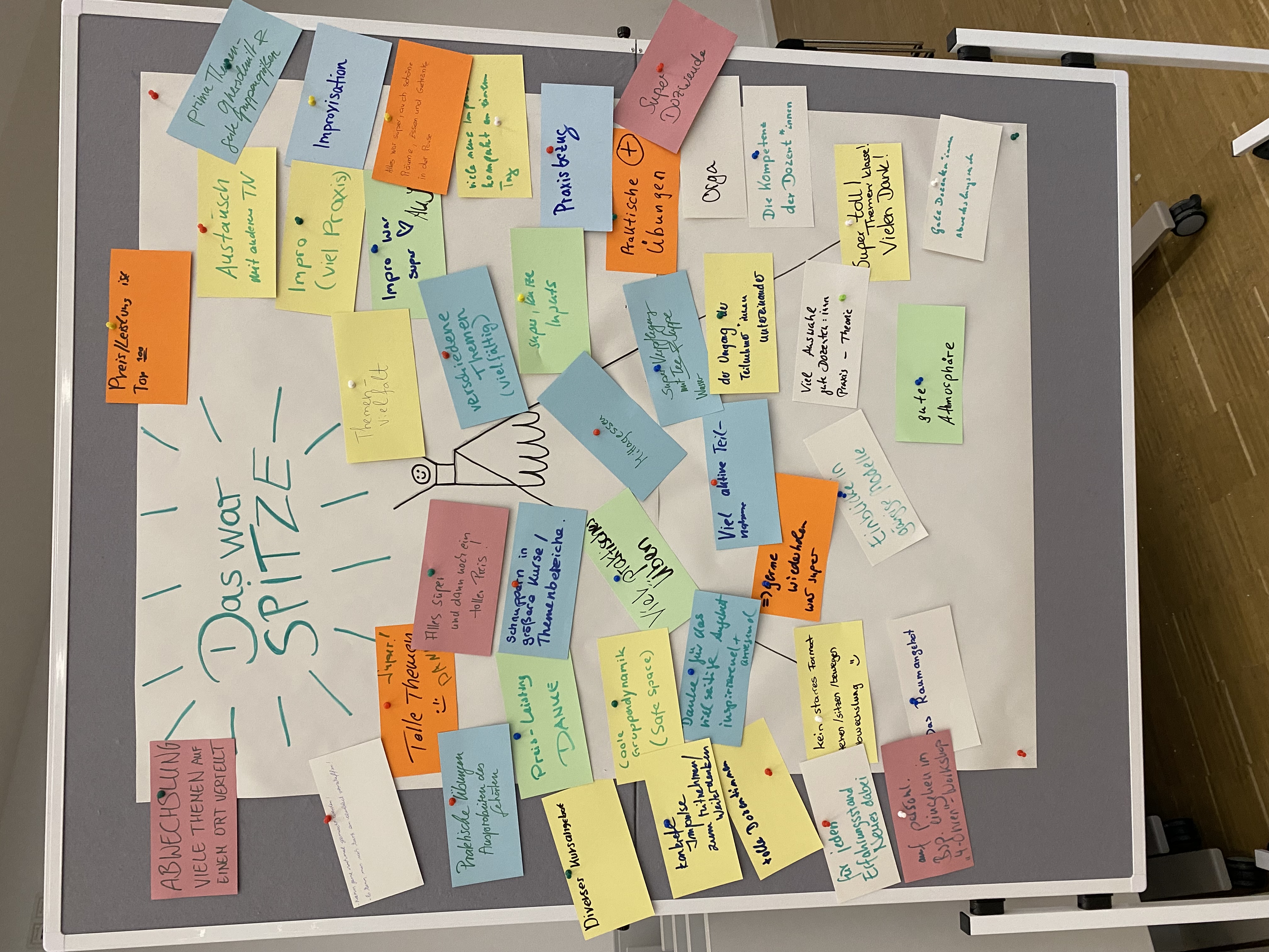 Filzwand mit vielen bunten beschrifteten Zetteln 