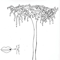 Skizze eines Baums mit angehängten Kaugummis