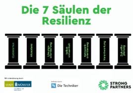 Die sieben Säulen der Resilienz