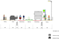 Der Plan zeigt die Mittelinsel, die bei dem Umbau zur Fahrradstraße 2.0 in Höhe des Ratsgymnasiums angelegt wird