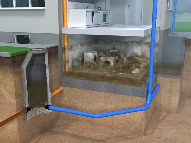 Stadt Munster Tiefbauamt Abwasser Ruckstau