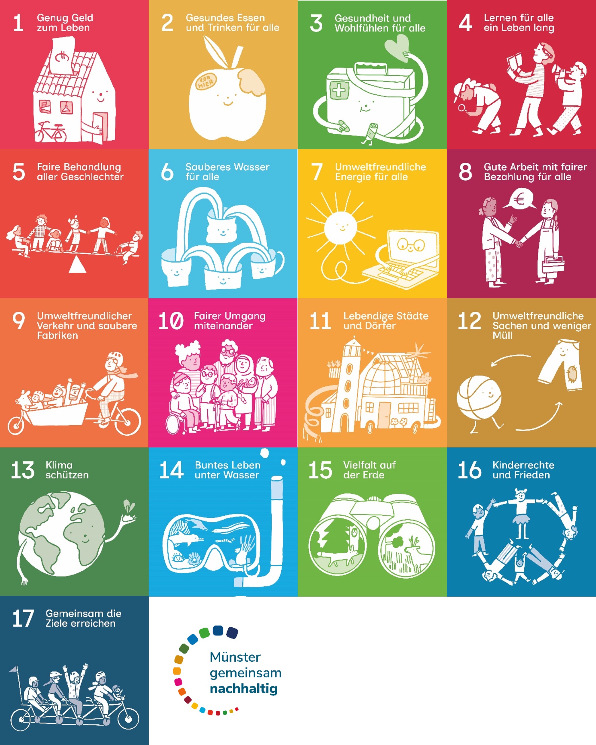 Collage mit 17 kindgerechten Illustrationen