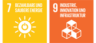Grafik mit den beiden 17-Ziele-Icons 'Bezahlbare und saubere Energien' und 'Industrie, Innovation und Infrastruktur'