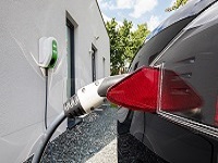 Aufladung eines Elektro-Autos. Aufladung eines Elektro-Autos.