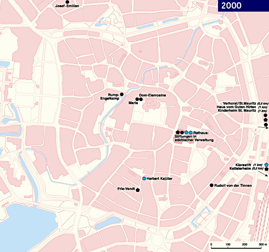 Soziale Stiftungen in M&uuml;nster heute
