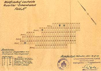 Erfassung von polnischen Zwangsarbeiter-Gräbern auf dem Friedhof Lauheide